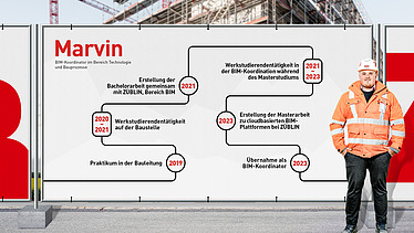 ZÜBLIN Mitarbeiter steht vor Bauzaun, der seinen beruflichen Werdegang abbildet