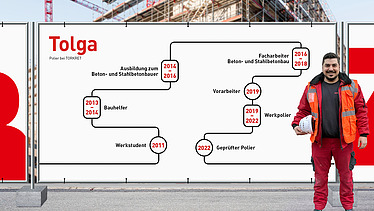 Karriereweg von Tolga