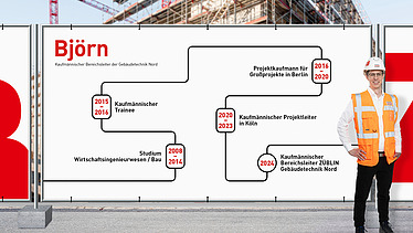Kaufmännische Bereichsleitung TGA bei ZÜBLIN ZÜBLIN Mitarbeiter steht vor Bauzaun, der seinen beruflichen Werdegang abbildet